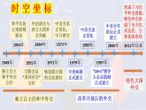 【同步课件】高中历史选必一第14课 当代中国的外交课件