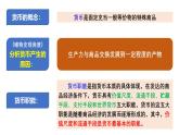 【同步课件】高中历史选必一第15课 货币的使用与世界货币体系的形成课件