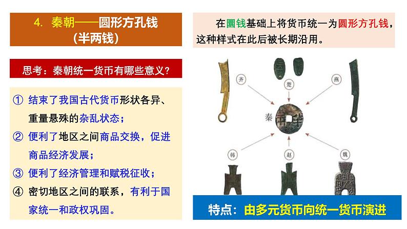 【同步课件】高中历史选必一第15课 货币的使用与世界货币体系的形成课件08