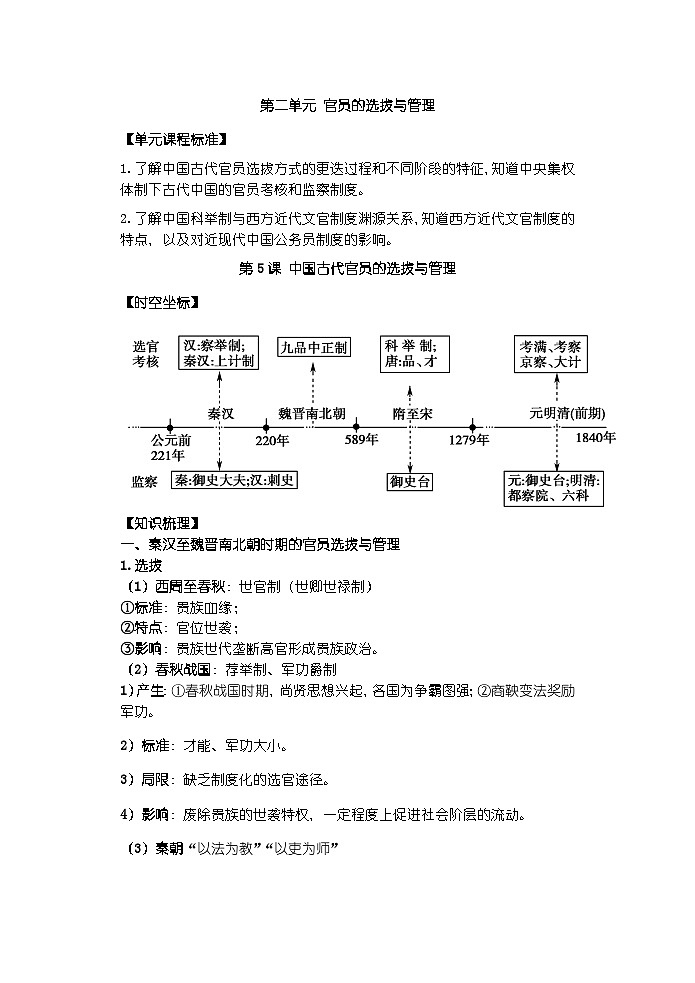 【单元知识梳理】高中历史选必一第二单元知识点总结第1页