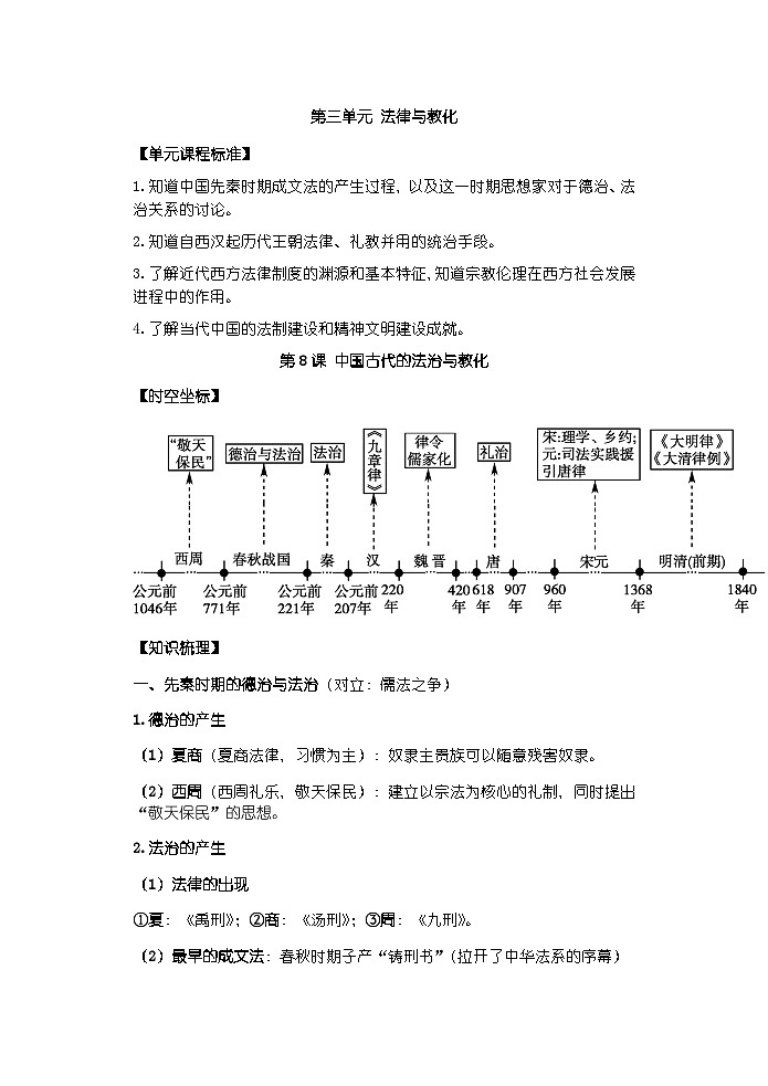 【单元知识梳理】高中历史选必一第三单元知识点总结第1页