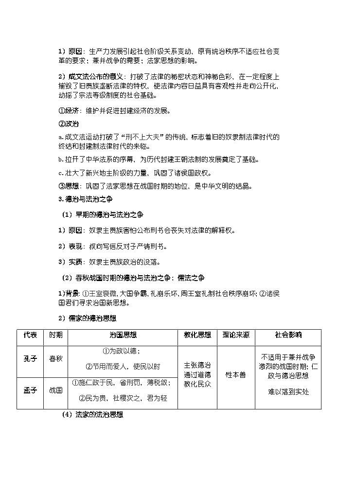 【单元知识梳理】高中历史选必一第三单元知识点总结第2页