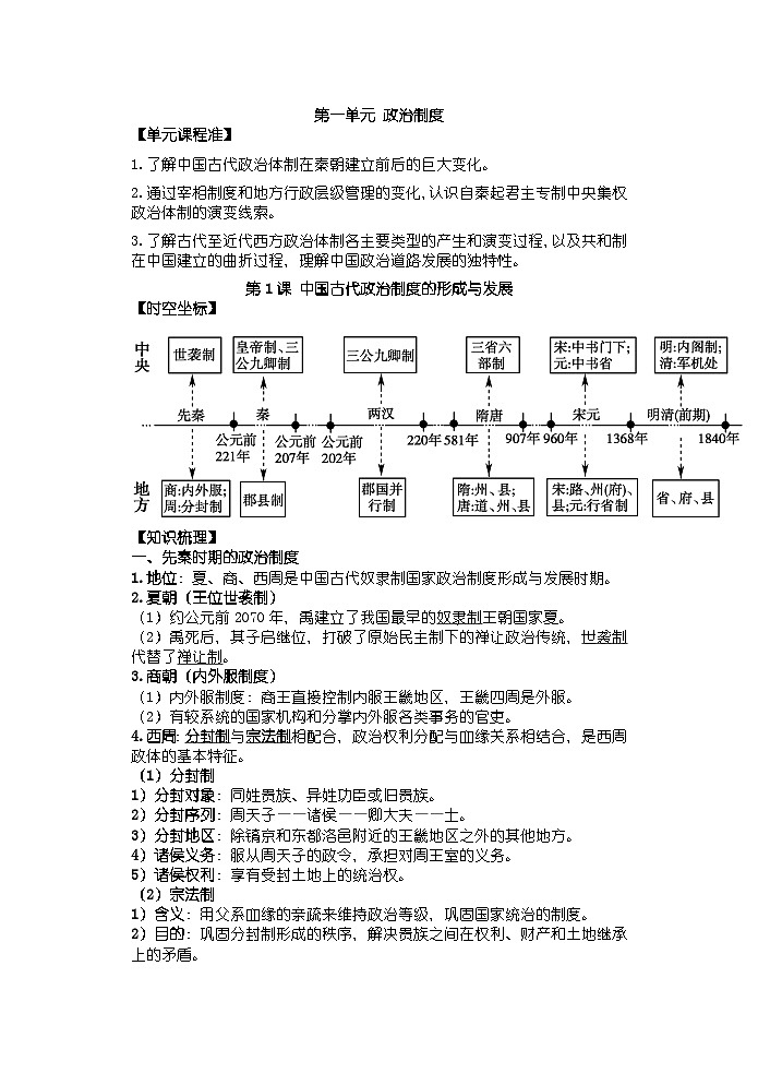 【单元知识梳理】高中历史选必一第一单元知识点总结第1页