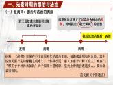 【同步课件】高中历史选必一第8课 中国古代的法治与教化课件