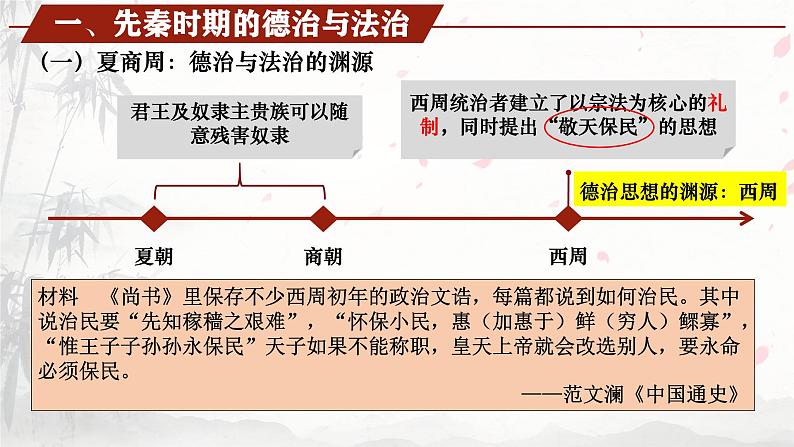 【同步课件】高中历史选必一第8课 中国古代的法治与教化课件04