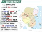 【同步课件】高中历史选必一第11课 中国古代的民族关系与对外交往课件
