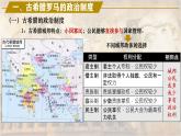 【同步课件】高中历史选必一第2课 西方国家古代和近代政治制度的演变课件