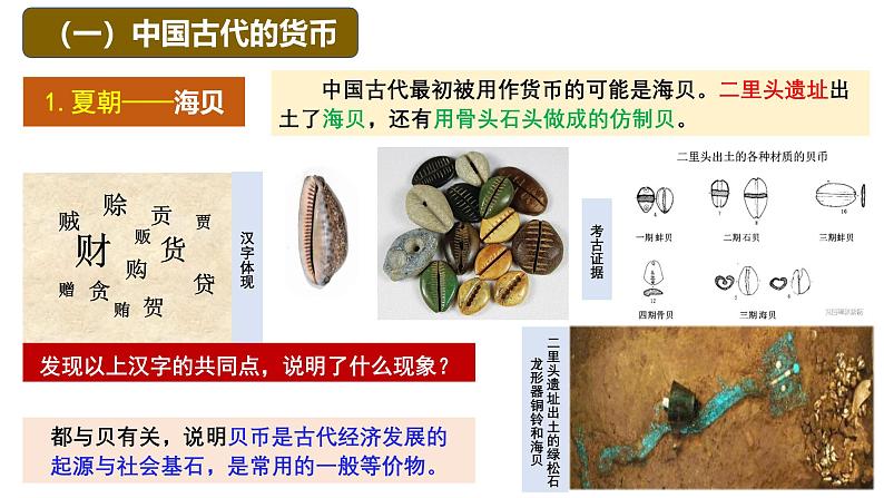 【同步课件】高中历史选必一第15课 货币的使用与世界货币体系的形成课件第5页