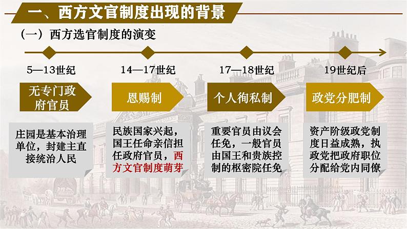 【同步课件】高中历史选必一第6课 西方的文官制度课件第7页