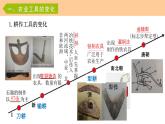 第4課 《古代的生產(chǎn)工具與勞作》課件+教案+習(xí)題