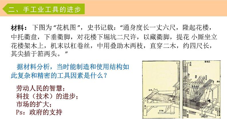 第4课 《古代的生产工具与劳作》课件（送教案、习题）08