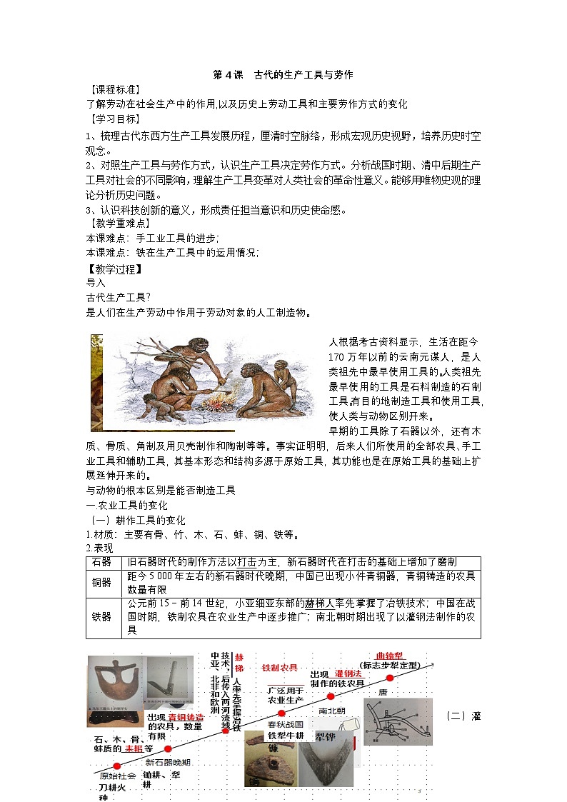 第4课 《古代的生产工具与劳作》课件（送教案、习题）01