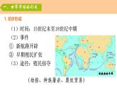 第8课《世界市场与商业贸易》课件+教案+习题
