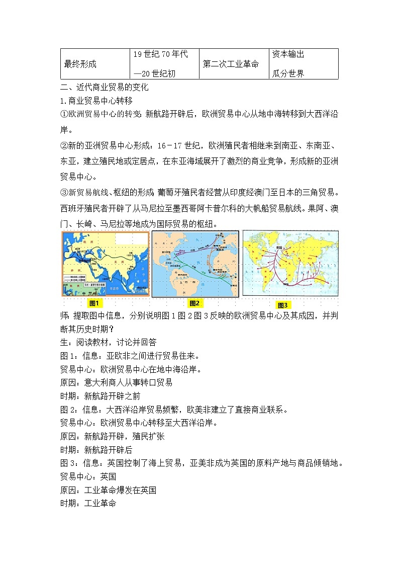 第8课《世界市场与商业贸易》课件（送教案、习题）03