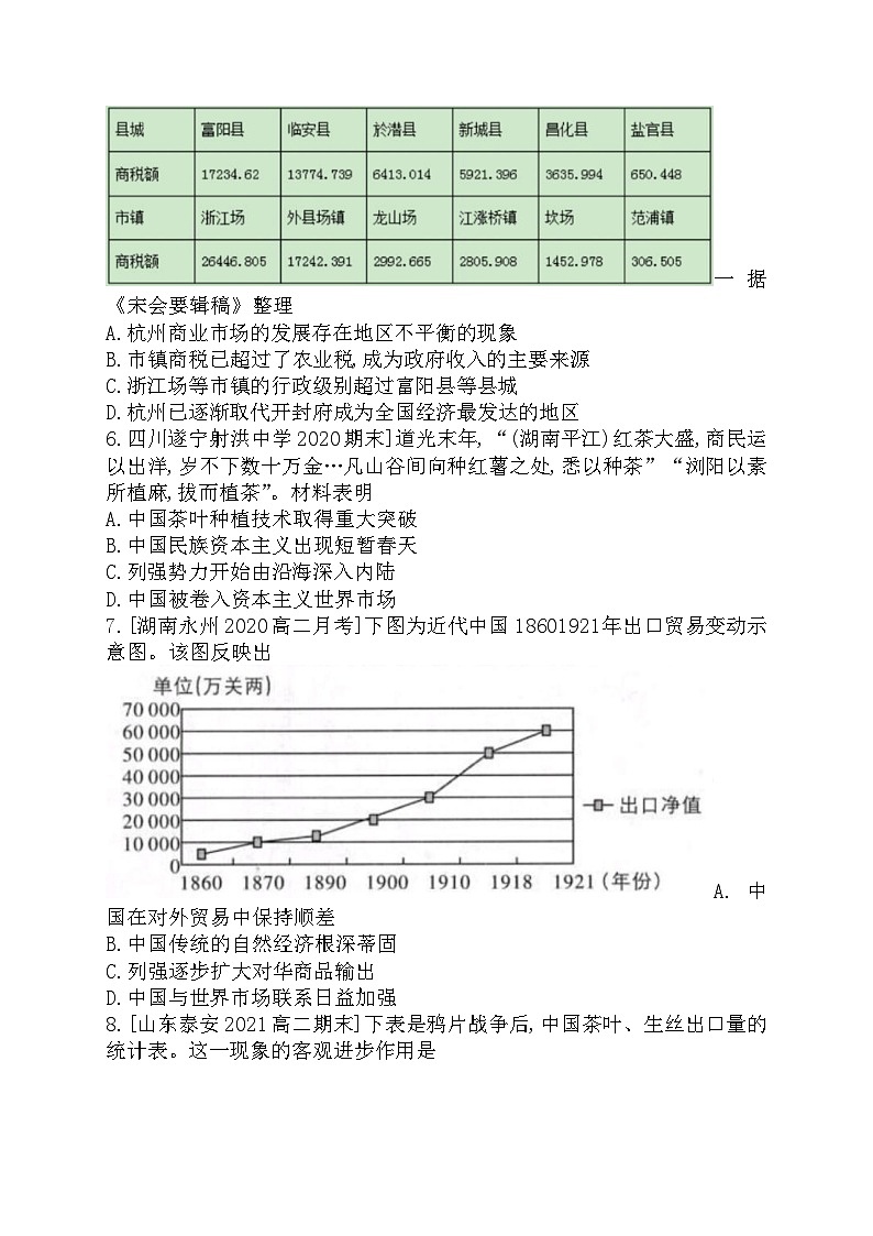 第三单元综合训练及思维导图02