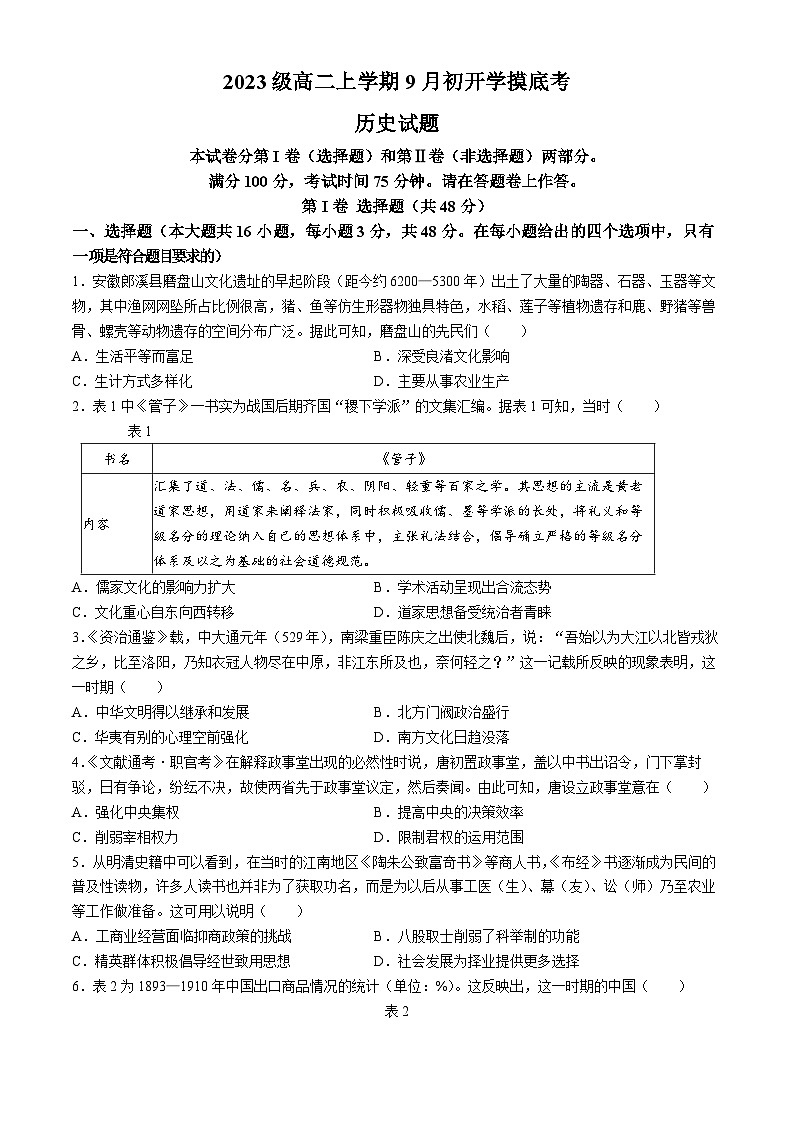安徽省阜阳市红旗中学2024-2025学年高二上学期9月初开学摸底考试历史试题第1页