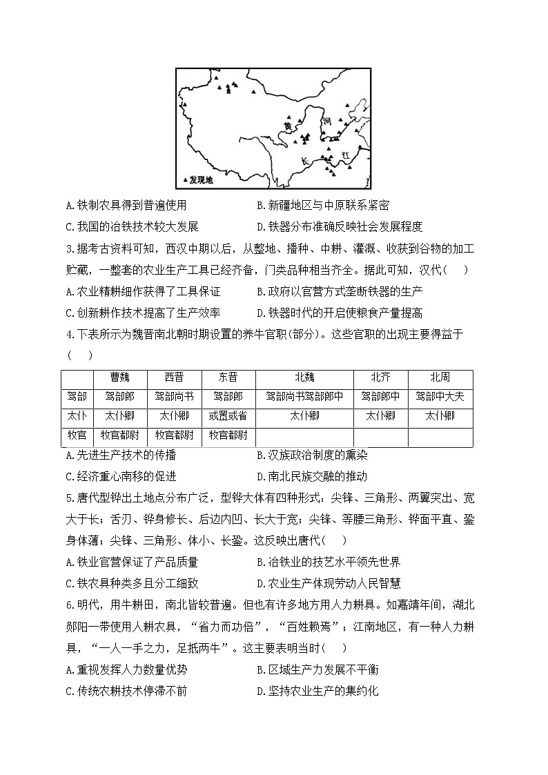 （28）生产工具与劳作方式——2025高考历史一轮复习易混易错专项复习练习（含答案）第2页
