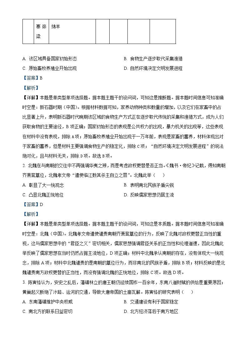山东省济南市2024-2025学年高三上学期开学摸底考试历史试题（解析版）第2页