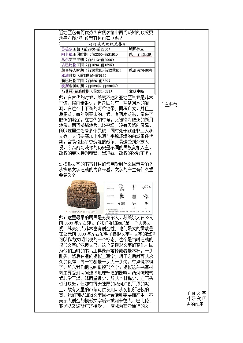 高中历史统编版选择性必修第三册第3课古代西亚、非洲文化教案03