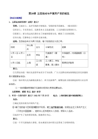 高中历史人教统编版(必修)中外历史纲要(上)第20课 五四运动与中国共产党的诞生学案设计
