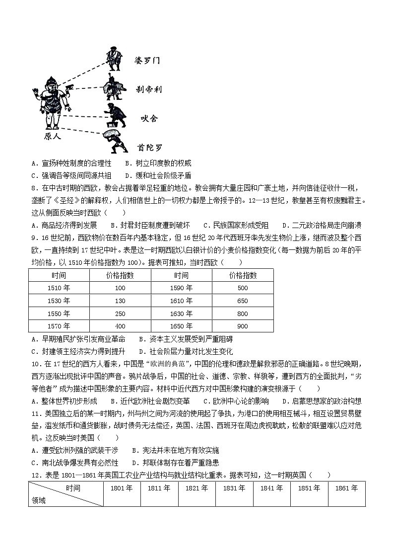 湖北省云学部分重点高中2024-2025学年高二上学期9月月考历史试题(无答案)02