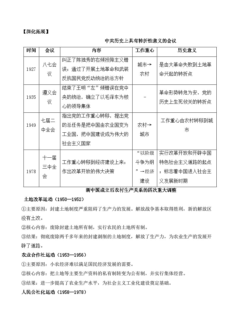 第27课  中国特色社会主义道路的开创与发展——2024-2025学年高一历史人教统编版中外历史纲要上册知识点梳理（含解析）02