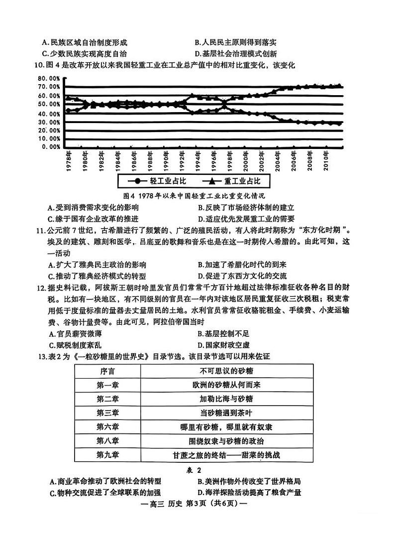 江西省南昌市2025届高三年级摸底测试（南昌零模）历史试卷（附参考答案）03