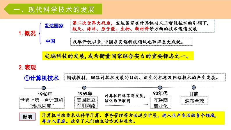 第6课  现代科技进步与人类社会发展第4页