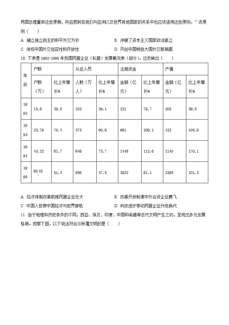 北京市顺义区2023-2024学年高三上学期期末考试历史试卷（Word版附解析）03