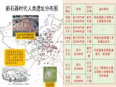 人教统编版《中外历史纲要》上册第一单元第1课中华文明的起源与早期国家ppt课件