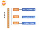 人教统编版《中外历史纲要》上册第二单元第七课隋唐制度的变化和创新ppt课件