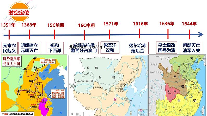 人教统编版《中外历史纲要》上册第四单元第十二课从明朝建立到清军入关ppt课件第2页