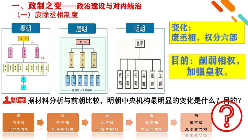 人教统编版《中外历史纲要》上册第四单元第十二课从明朝建立到清军入关ppt课件第5页