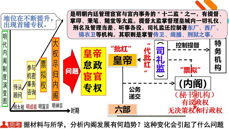 人教统编版《中外历史纲要》上册第四单元第十二课从明朝建立到清军入关ppt课件第8页