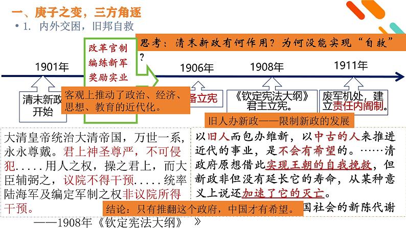 人教统编版《中外历史纲要》上册第六单元第十八课辛亥革命ppt课件第6页