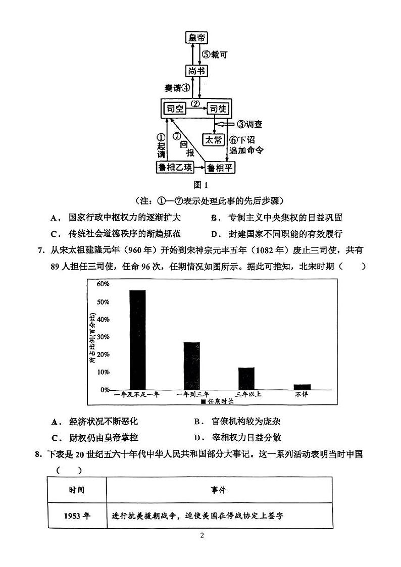 江西省于都中学2024-2025学年高二上学期开学考试历史试题02