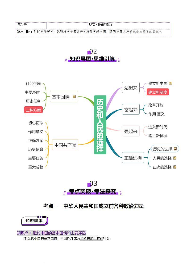 新高考政治一轮复习讲练测第09讲  历史和人民的选择（讲义）（2份打包，原卷版+解析版）02