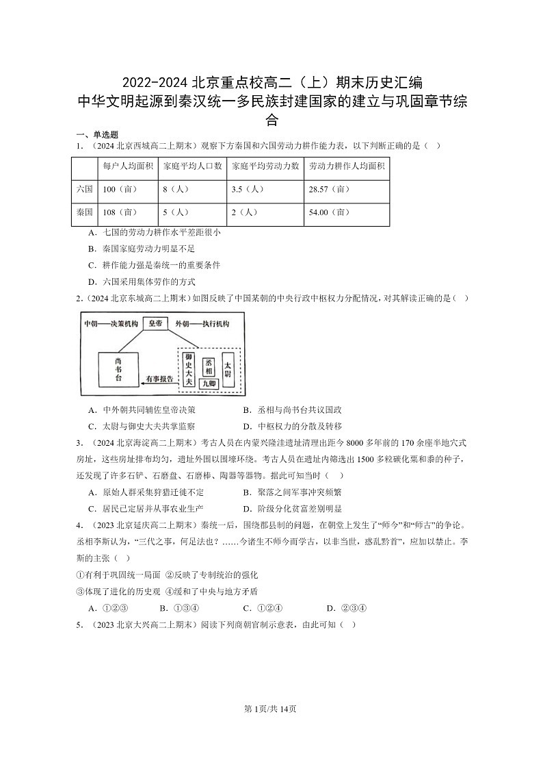 [历史]2022～2024北京重点校高二上学期期末真题分类汇编：中华文明起源到秦汉统一多民族封建国家的建立与巩固章节综合第1页