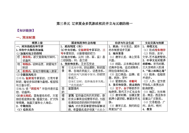 第三单元 辽宋夏金多民族政权的并立与元朝的统一 学案（含解析）——2025届高考历史一轮复习《中外历史纲要（上）》与《选必》知识连接01