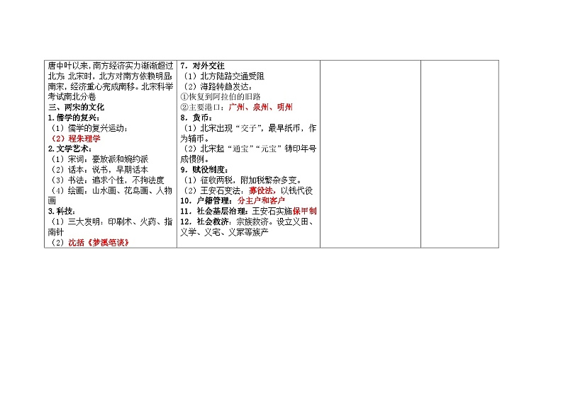 第三单元 辽宋夏金多民族政权的并立与元朝的统一 学案（含解析）——2025届高考历史一轮复习《中外历史纲要（上）》与《选必》知识连接03