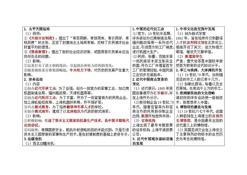 第五单元 晚清时期的内忧外患与救亡图存 学案（含解析）——2025届高考历史一轮复习《中外历史纲要（上）》与《选必》知识连接03