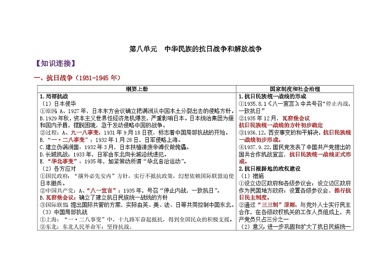 第八单元  中华民族的抗日战争和解放战争学案（含解析）——2025届高考历史一轮复习《中外历史纲要（上）》与《选必》知识连接第1页