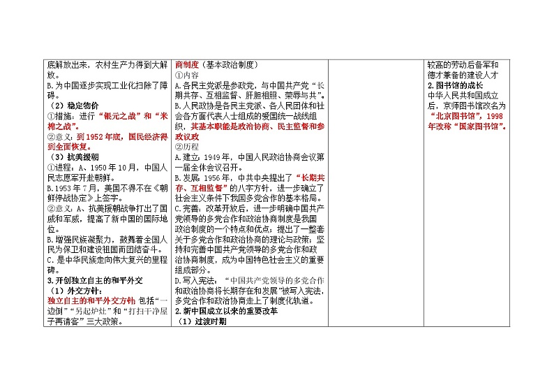 第九单元 中华人民共和国成立和社会主义革命与建设 学案（含解析）——2025届高考历史一轮复习知识连接第2页