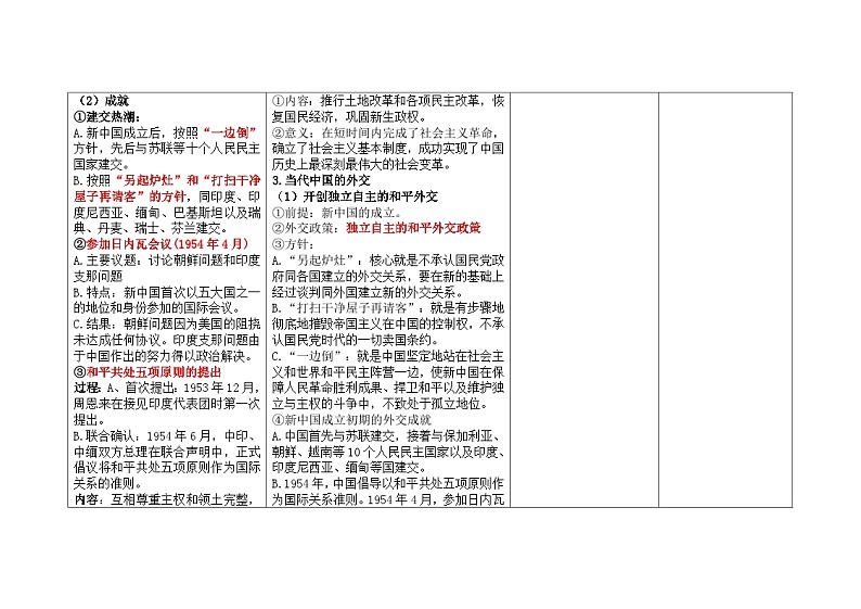 第九单元 中华人民共和国成立和社会主义革命与建设 学案（含解析）——2025届高考历史一轮复习知识连接第3页