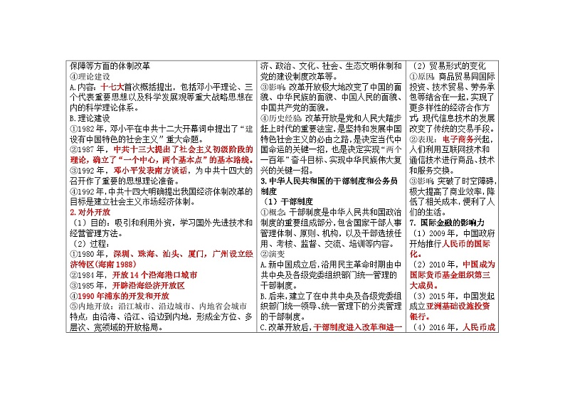 第十单元 改革开放与社会主义现代化建设新时期 学案（含解析）——2025届高考历史一轮复习《中外历史纲要（上）》与《选必》知识连接03