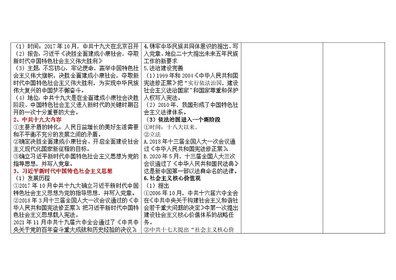 第十一单元 中国特色社会主义新时代 学案（含解析）——2025届高考历史一轮复习《中外历史纲要（上）》与《选必》知识连接03