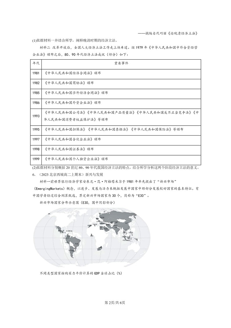 [历史][期末]2022～2024北京高二上学期期末真题分类汇编：中国特色社会主义道路的开辟与发展第2页