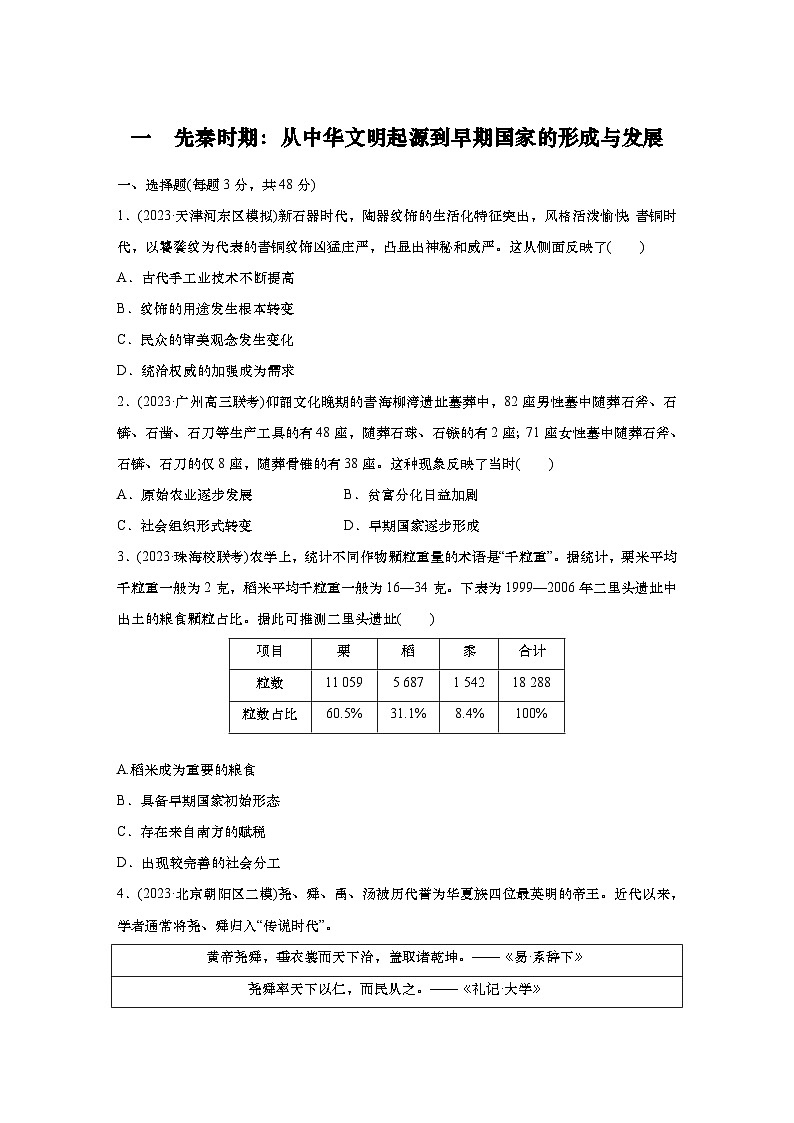 2025届高中历史一轮复习 单元检测一 先秦时期 从中华文明起源到早期国家的形成与发展（含答案）第1页