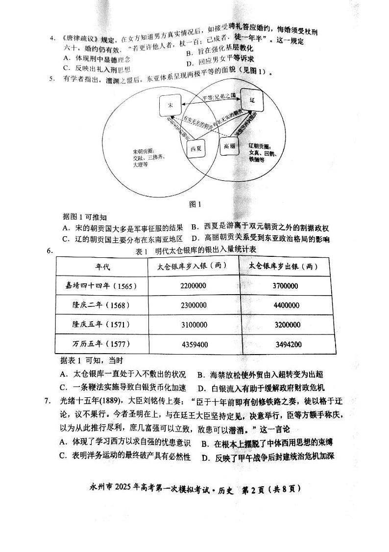 2025届湖南省永州市高三上学期第一次模拟考试历史试卷02