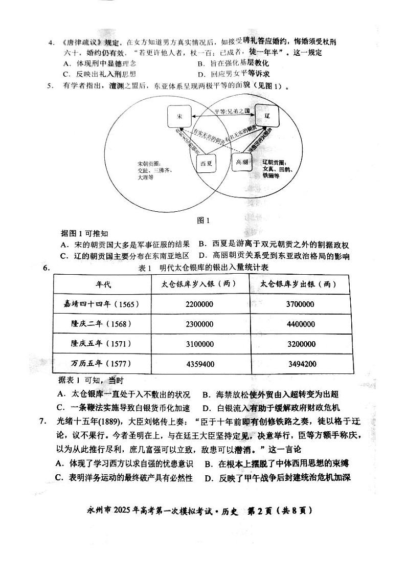 2025届湖南省永州市高三上学期第一次模拟考试历史试卷03